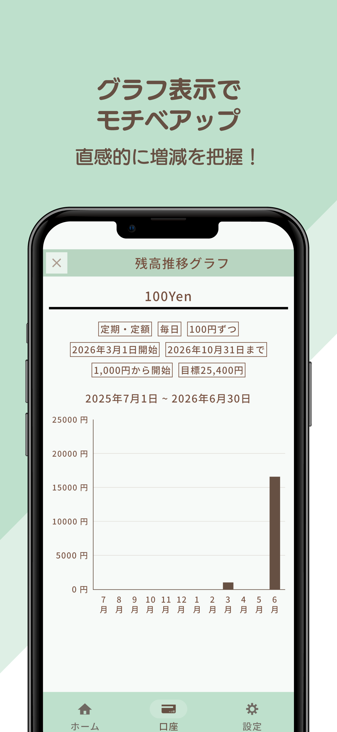 日々コツコツ貯金 スクリーンショット8 わかりやすい入出金記録